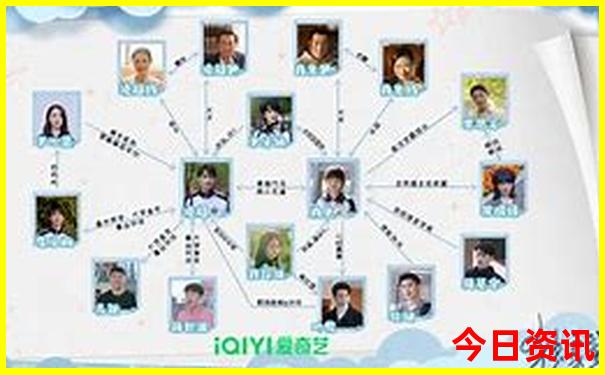 小学生假期去哪里玩最好玩
